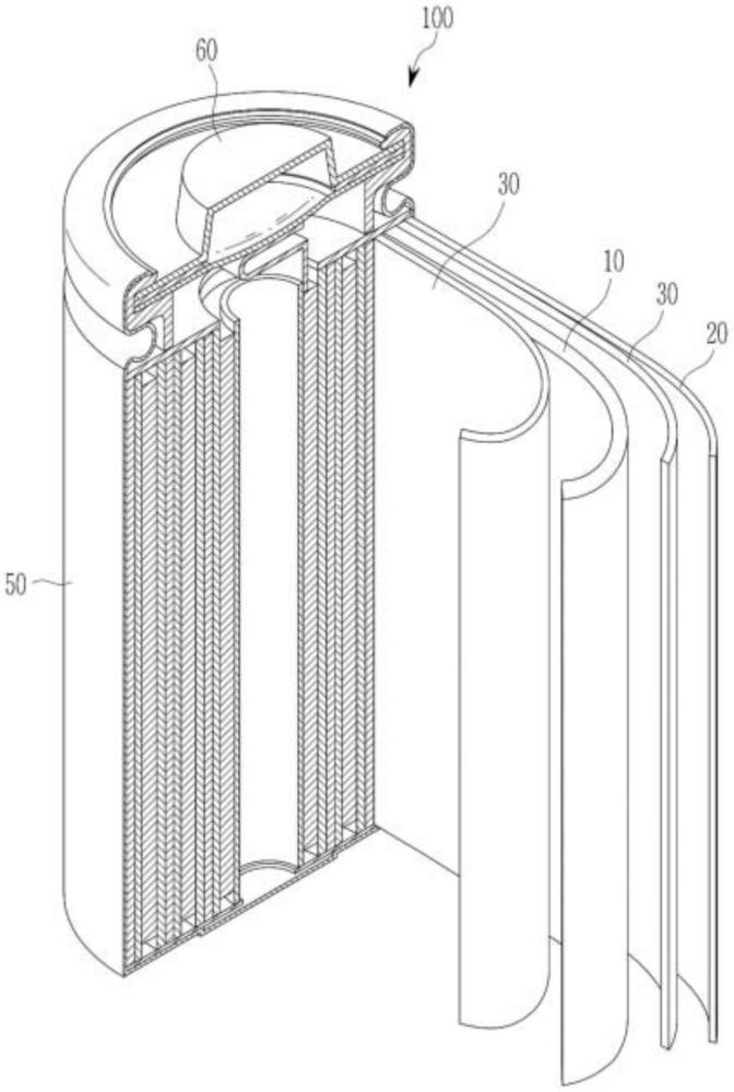 可再充電鋰電池的制作方法