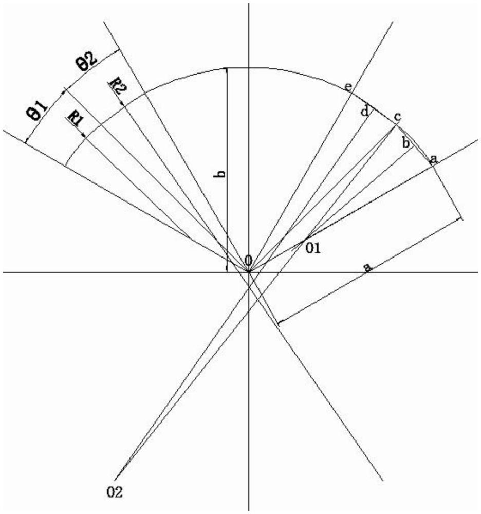 一種用于管材減徑加工的脫管機(jī)復(fù)合孔型設(shè)計(jì)方法與流程