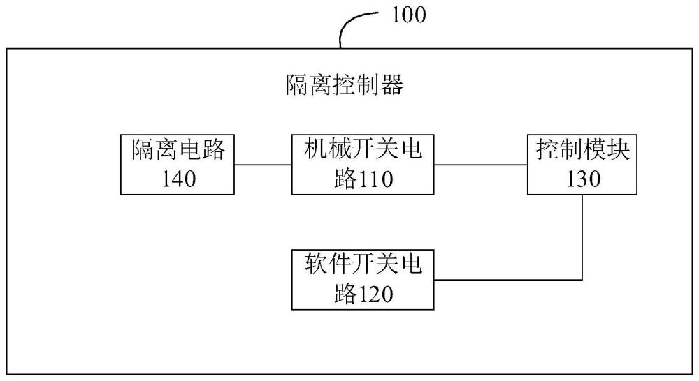 隔離控制器、照明控制設備及照明系統(tǒng)的制作方法