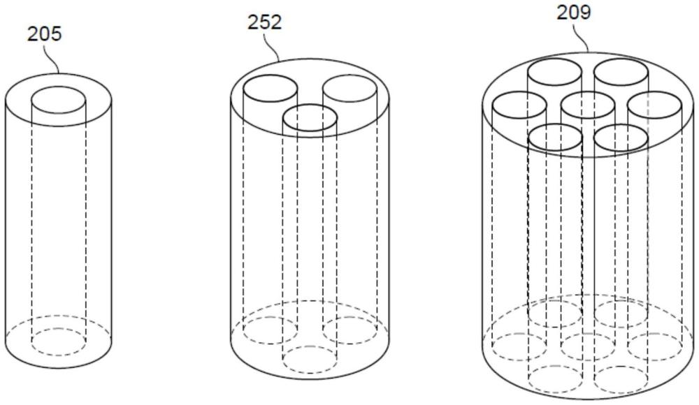 集群氣升式生物反應器的制作方法