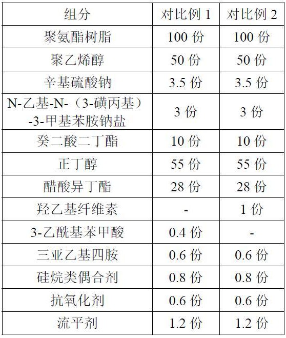 電子產(chǎn)品用防靜電膜的制作方法