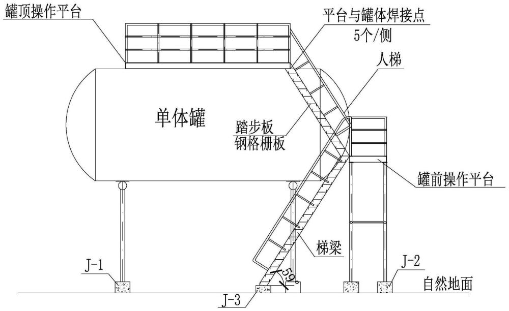 一種高架金屬儲油罐整體保溫方法與流程