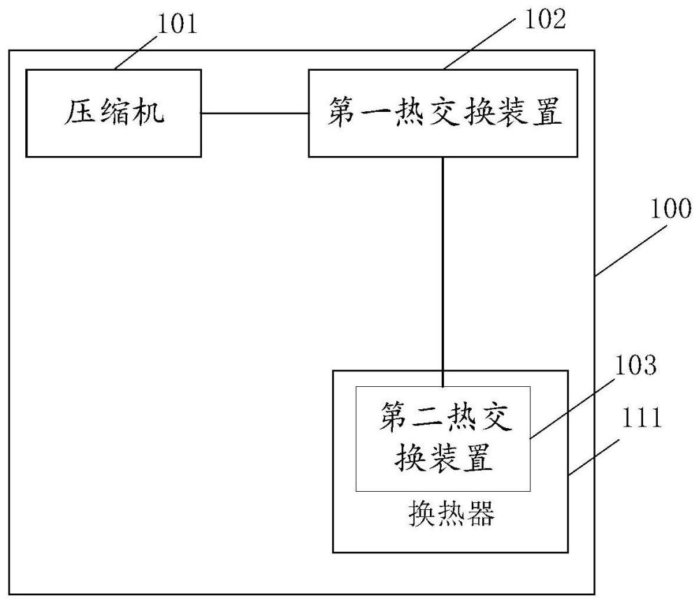 一種空調除霜系統(tǒng)的制作方法