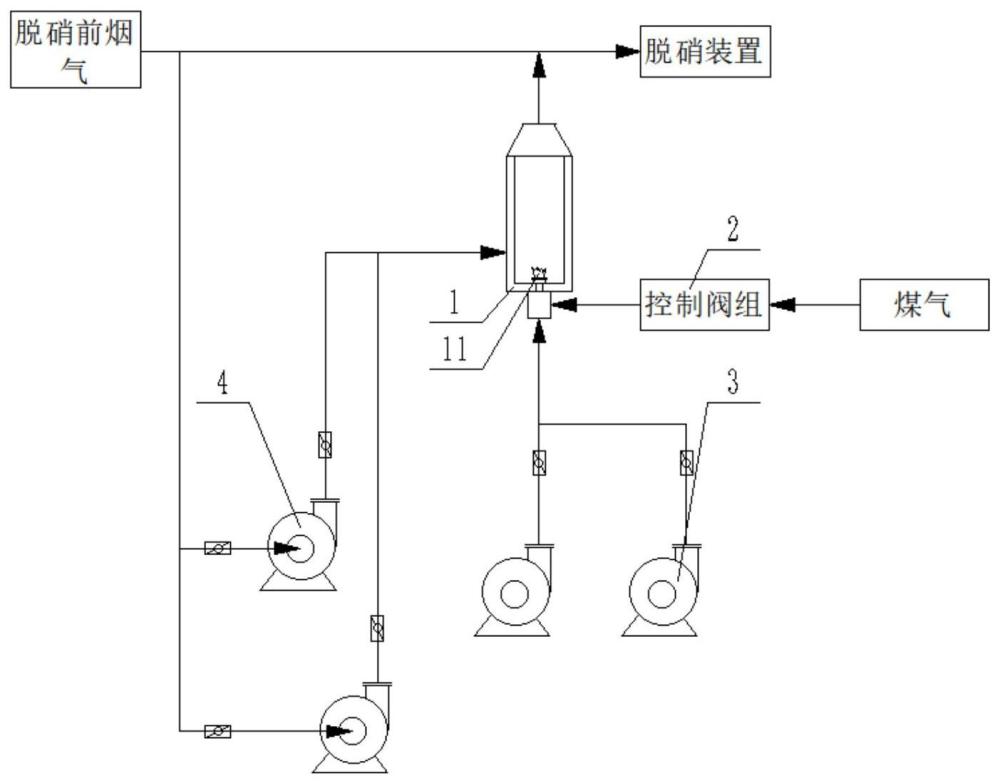 一種SCR脫硝提溫裝置的制作方法