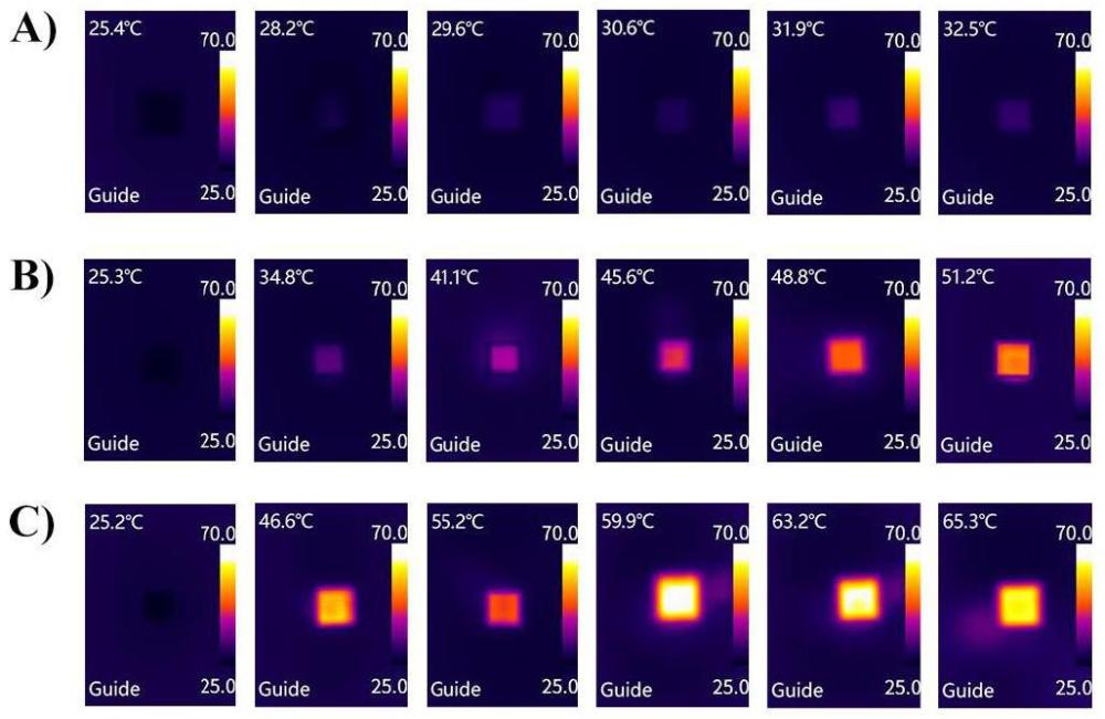 溶栓小分子化合物、納米粒子及其制備方法和應(yīng)用與流程