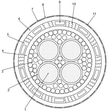 一種太陽能光伏發(fā)電設(shè)備用電力電纜的制作方法