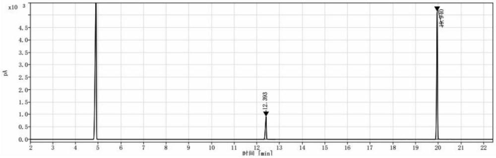 3-氨基丙醇的制備方法及D-泛醇的制備方法與流程