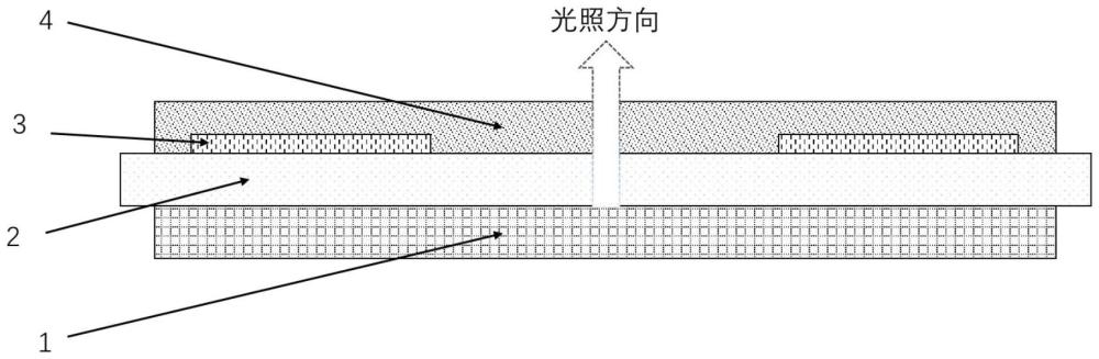 一種基于LED集成的底照式光激發(fā)氣體傳感器及其制備方法和應(yīng)用