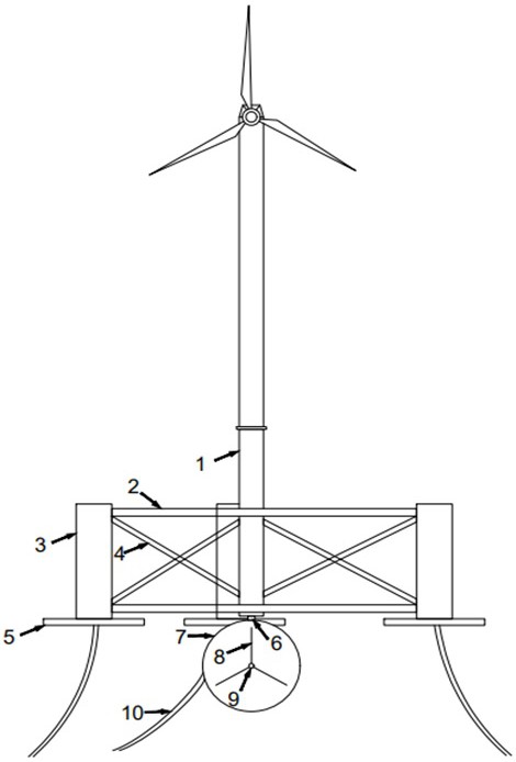 深水區(qū)半潛式風(fēng)力發(fā)電耦合方向自動(dòng)可調(diào)式水力發(fā)電系統(tǒng)的制作方法