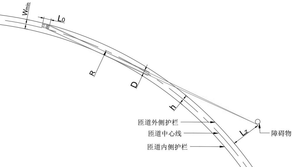 一種超長(zhǎng)件運(yùn)輸安全的評(píng)估方法、裝置、設(shè)備及存儲(chǔ)介質(zhì)與流程