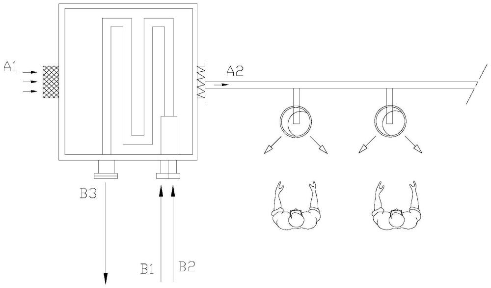 一種送風空調的制作方法