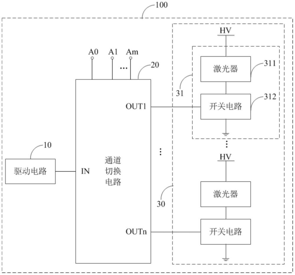 激光發(fā)射電路和激光雷達(dá)的制作方法