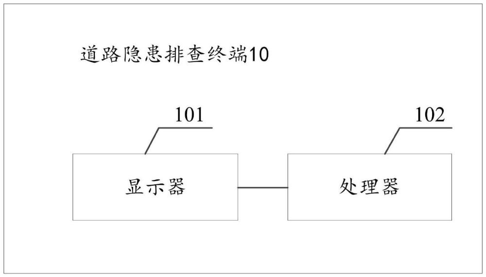 一種道路安全隱患排查終端及服務器的制作方法