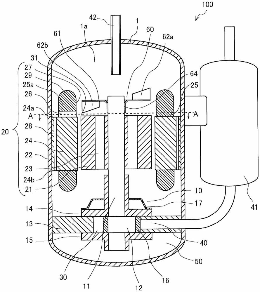 密閉型壓縮機(jī)的制作方法