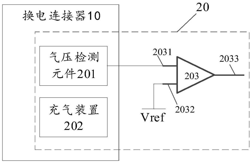 氣密性檢測裝置、換電連接器和車輛的制作方法