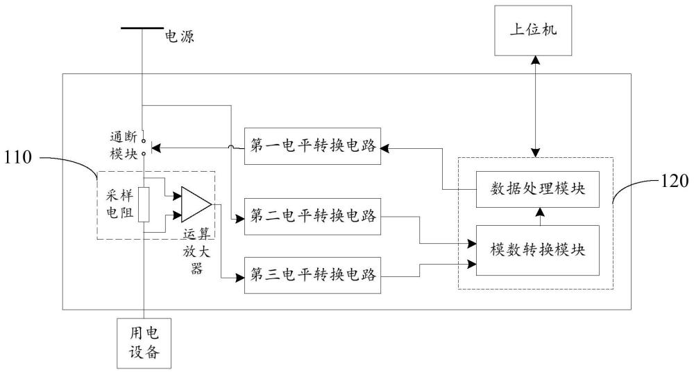 過流保護(hù)電路及過流保護(hù)方法與流程