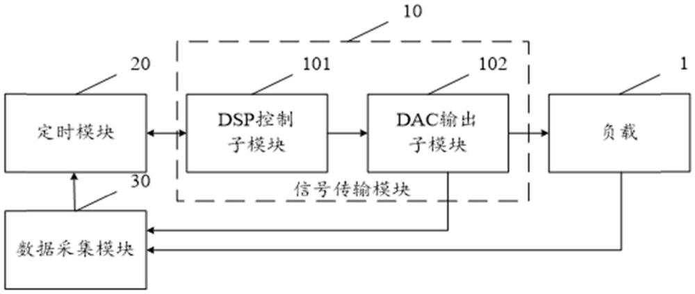 消弧電路、裝置及系統(tǒng)的制作方法