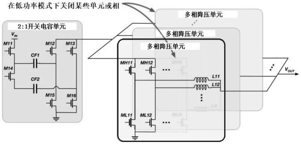 線性可擴(kuò)展群組操作轉(zhuǎn)換器的制作方法