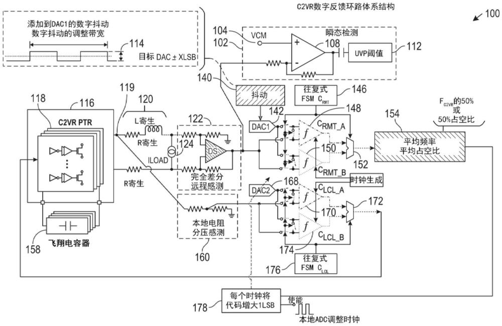 多模式電壓調(diào)節(jié)器電壓反饋環(huán)路的制作方法