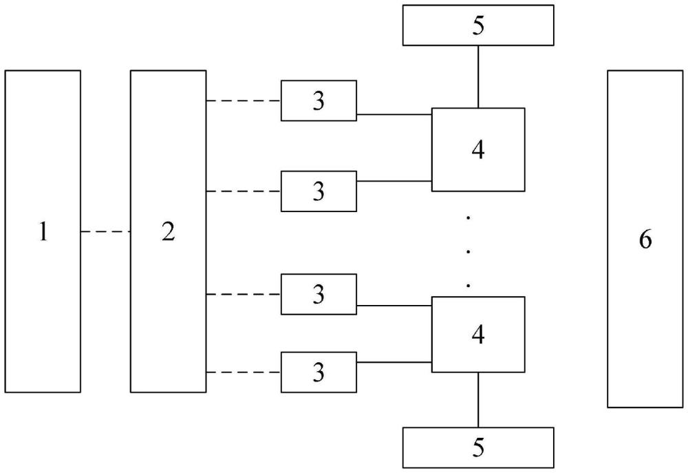 一種機(jī)場(chǎng)順序閃光燈系統(tǒng)及其調(diào)控方法與流程