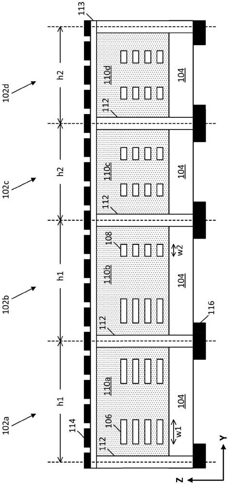 具有混合高度和混合納米帶寬度的單元行的制作方法