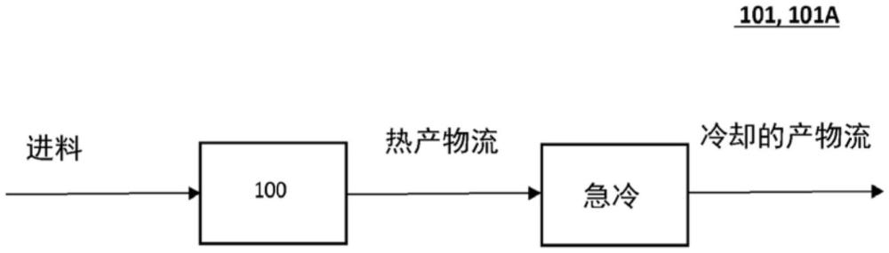 生產(chǎn)氯乙烯單體的制作方法