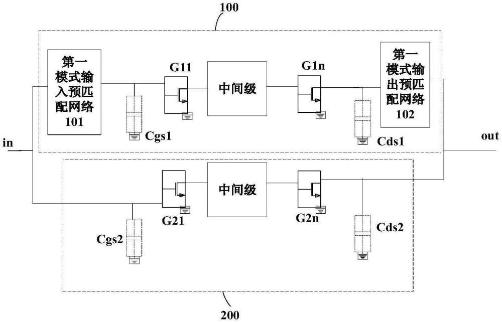 一種雙模式功率放大器、控制方法及發(fā)射機與流程