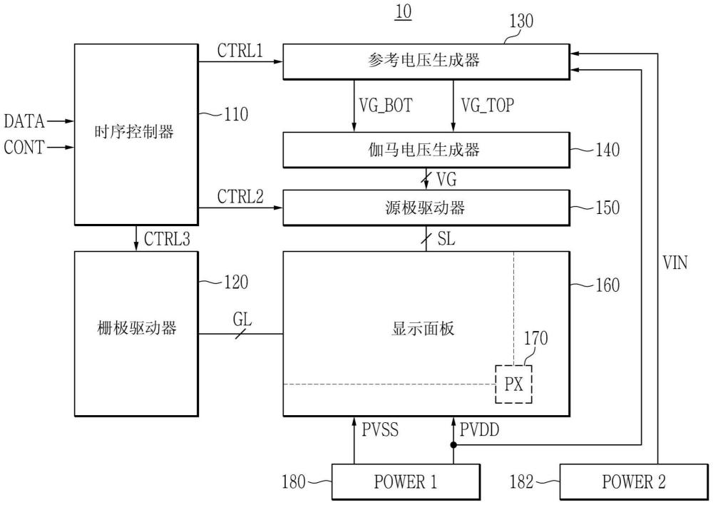 顯示裝置、顯示系統(tǒng)和顯示裝置的驅動方法與流程