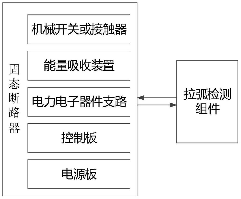 帶有拉弧檢測功能的直流斷路器及其控制方法與流程