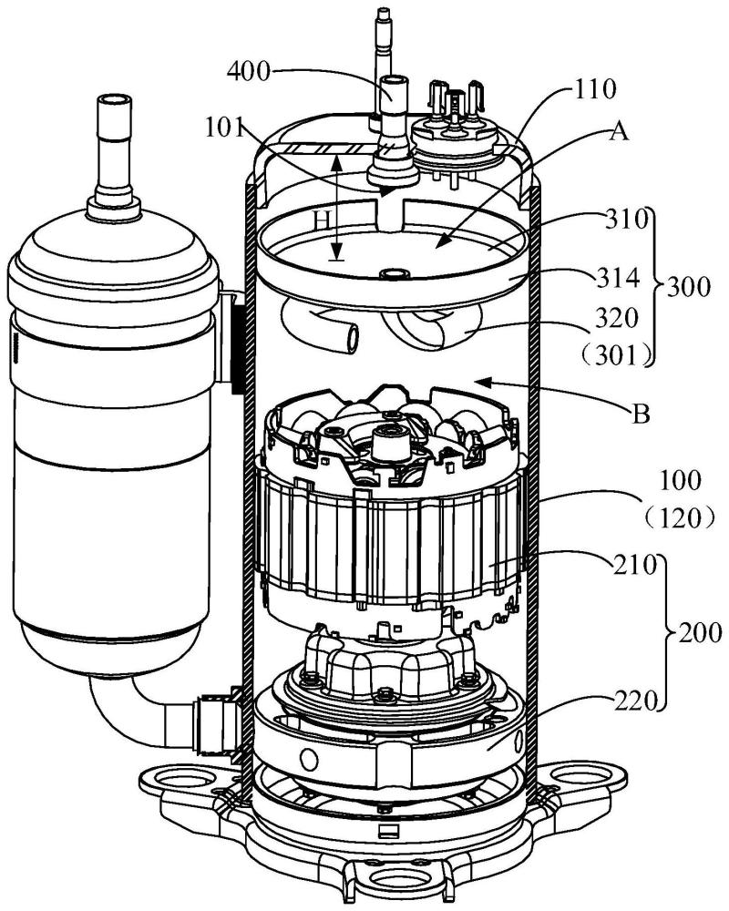 壓縮機(jī)以及制冷設(shè)備的制作方法