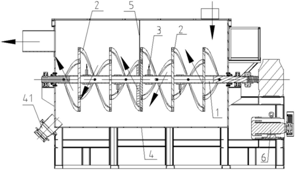 一種泥漿攪拌混合輸送連續(xù)生產(chǎn)的螺帶攪拌機(jī)的制作方法