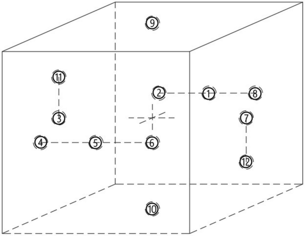 數(shù)字化人體皮膚模型的生成方法和生成系統(tǒng)