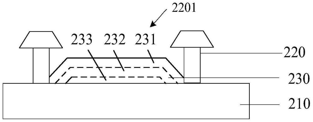 顯示面板和顯示裝置的制作方法