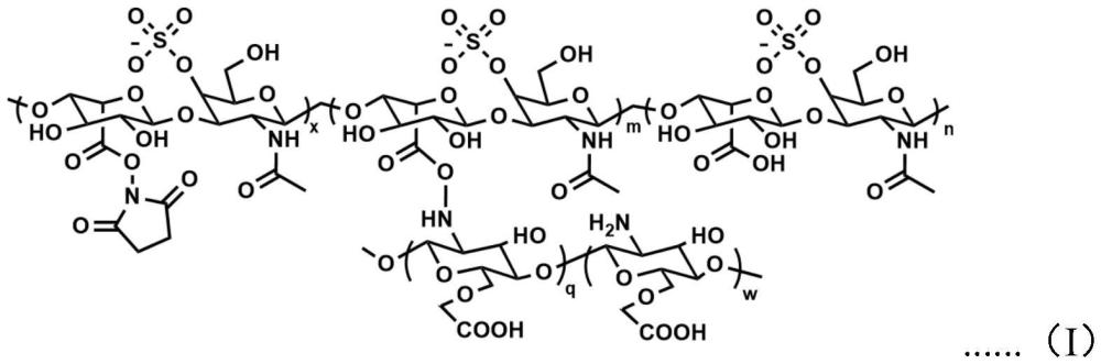 一種可注射性的硫酸軟骨素基水凝膠及其制備方法和應(yīng)用