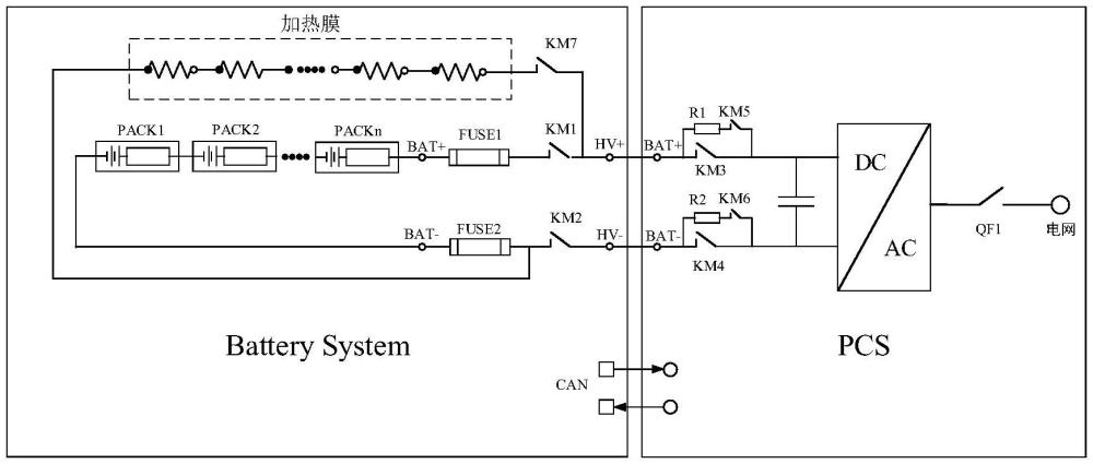 一種戶用儲能系統(tǒng)及其充放電控制方法與流程