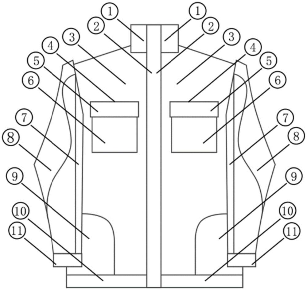 老年人士服裝