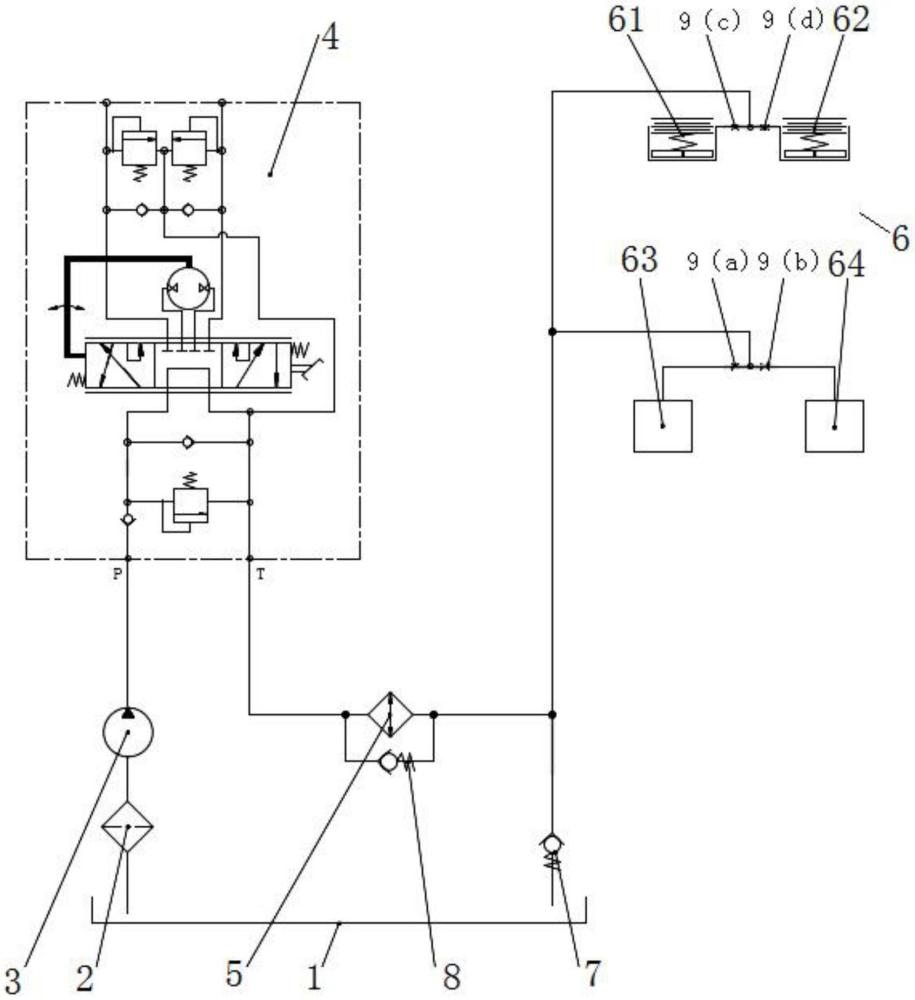 一種拖拉機轉(zhuǎn)向回油潤滑液壓系統(tǒng)及具有其的拖拉機的制作方法