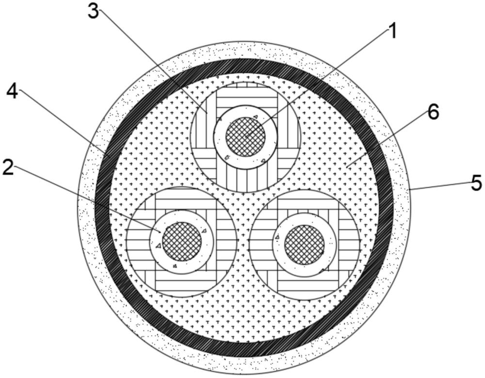 一種抗拉耐高溫扁形潛油泵電纜的制作方法