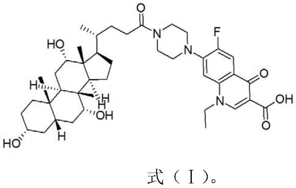 膽汁酸-諾氟沙星復(fù)合物及制備方法與其作為抗菌劑的應(yīng)用與流程