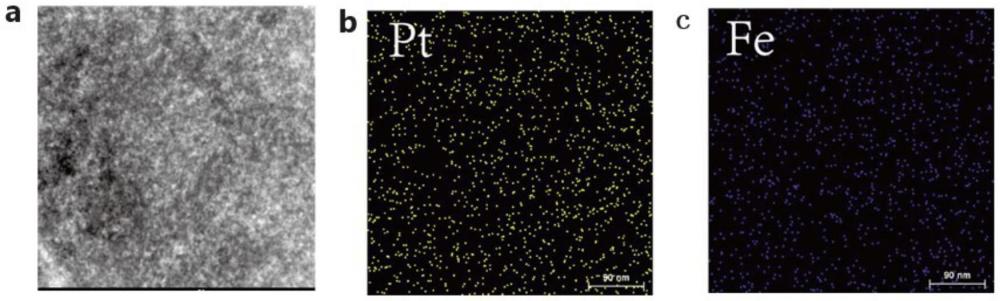 一種鐵鉑雙原子催化劑的制備方法及應(yīng)用與流程