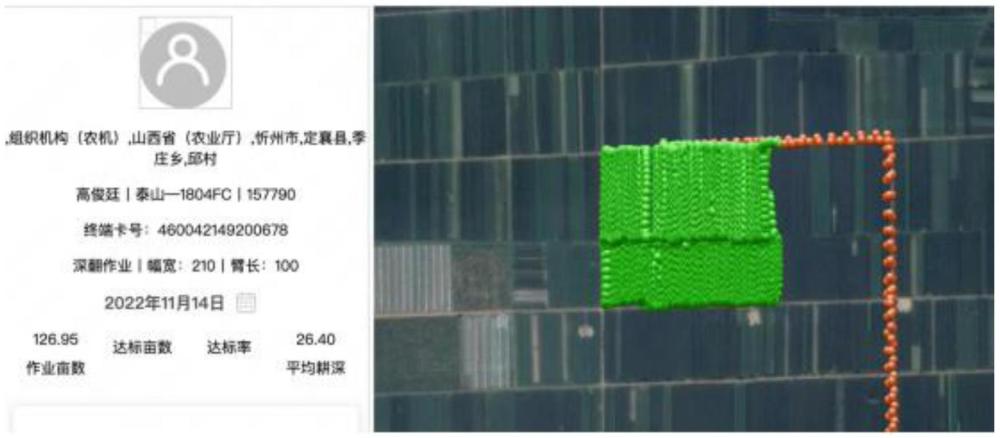 一種基于智能感知的地塊邊界數(shù)據(jù)定位系統(tǒng)及方法與流程