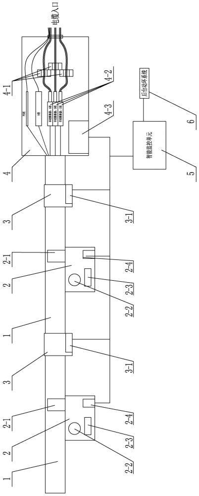 用于數(shù)據(jù)中心的小母線智能配電系統(tǒng)以及控制方法與流程