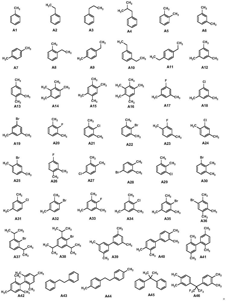 芳環(huán)氫氘交換反應(yīng)催化體系、氘代芳烴的制備方法與流程