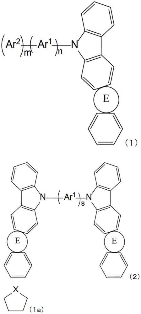 攝像用的光電轉(zhuǎn)換元件用材料及電轉(zhuǎn)換元件的制作方法