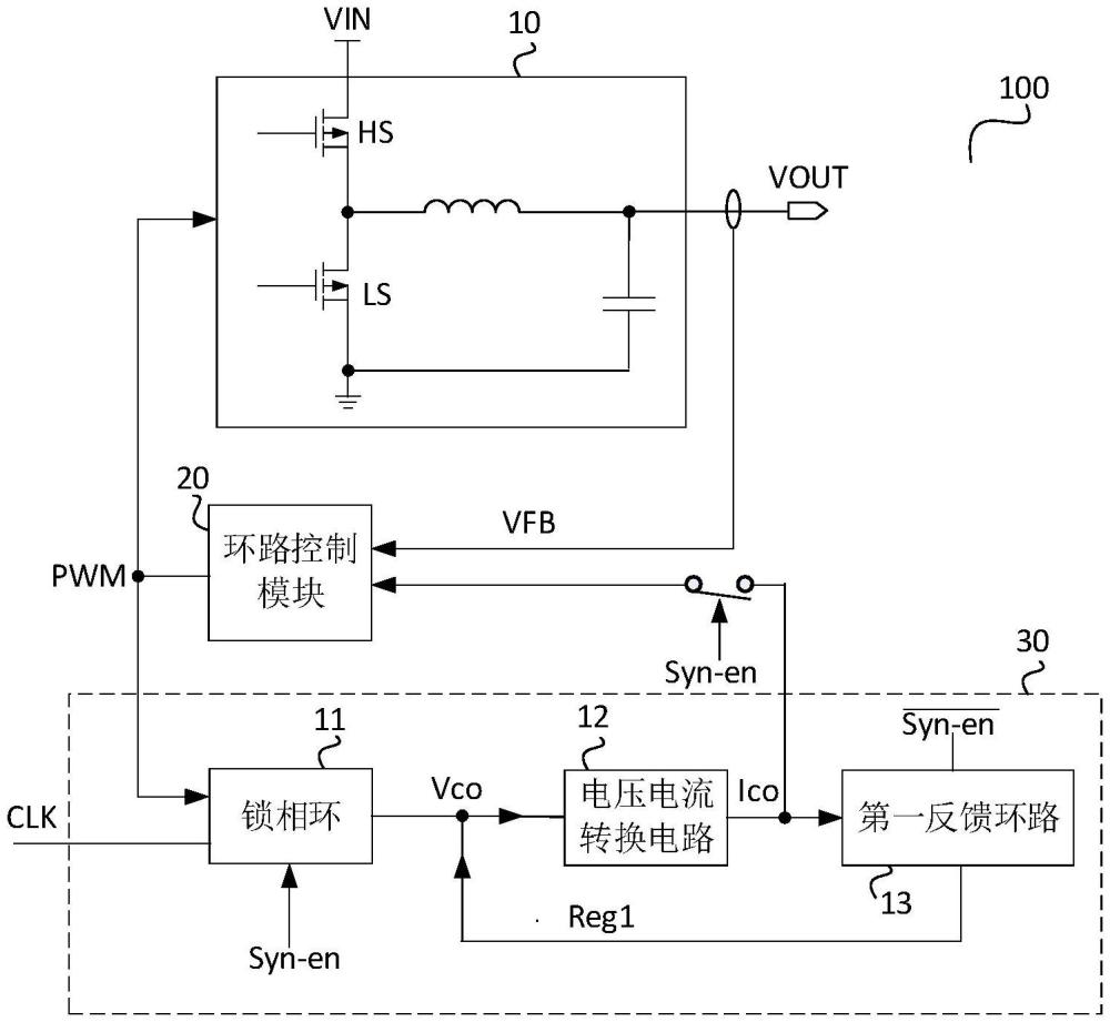 同步控制模塊以及相關(guān)控制電路和方法與流程