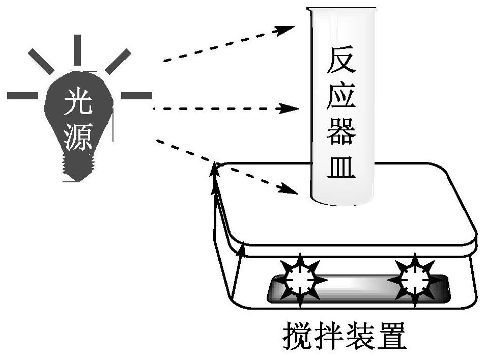 一種羧酸酯類化合物的還原方法