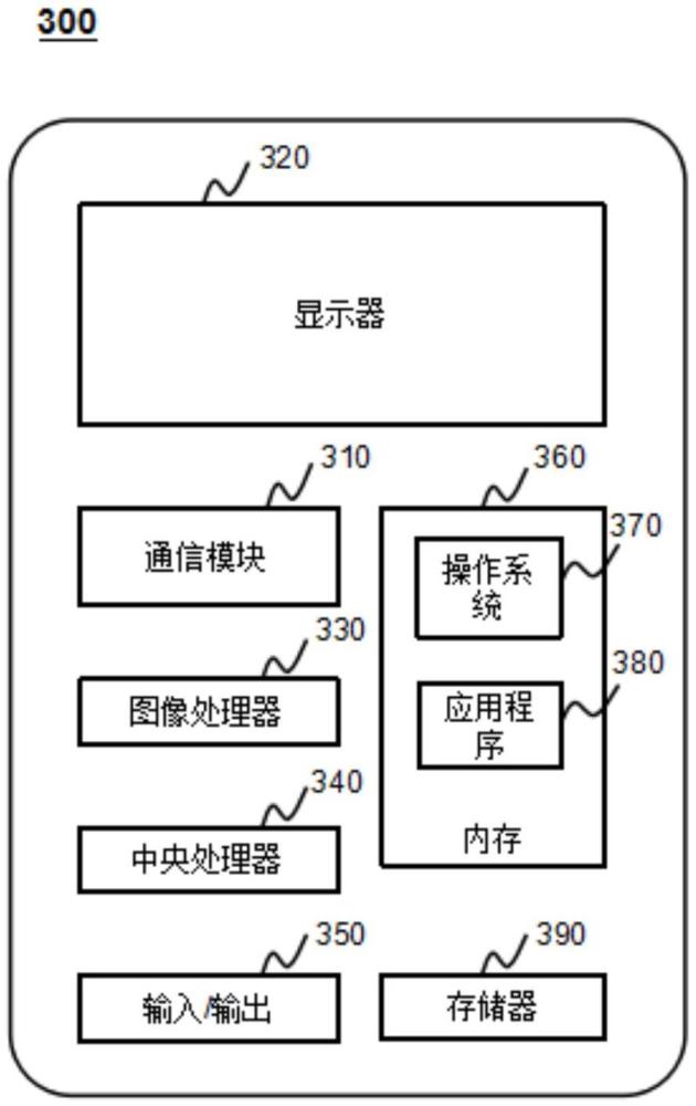 一種自動(dòng)調(diào)整醫(yī)療設(shè)備運(yùn)動(dòng)軌跡的系統(tǒng)和方法與流程