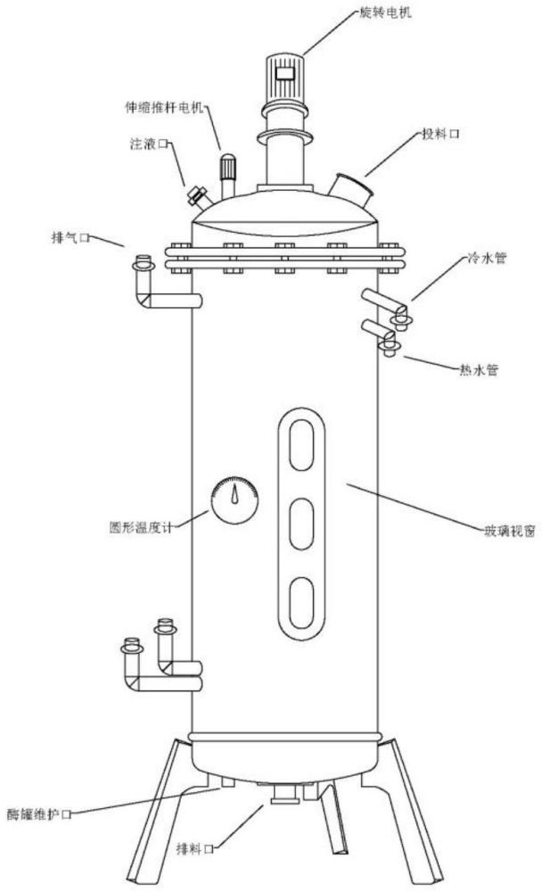 一種可控溫組合式生物酶解增香反應(yīng)器調(diào)控生產(chǎn)大豆豆粕風(fēng)味物質(zhì)的方法