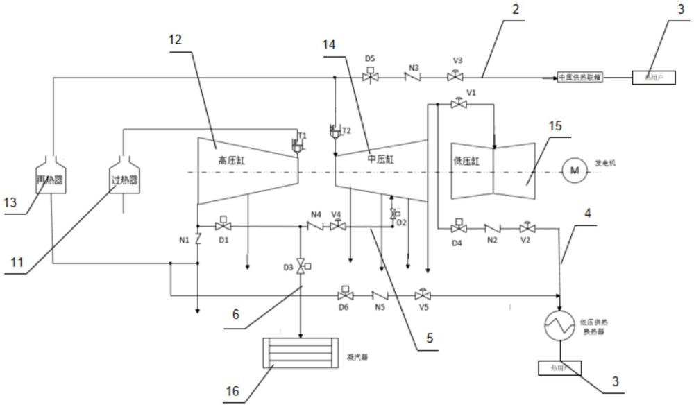 供熱發(fā)電系統(tǒng)及其控制方法與流程