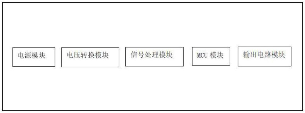 一種高響應(yīng)頻率電容式傳感器的制作方法